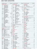 1975 ESSO Car Care Guide 1- 156.jpg